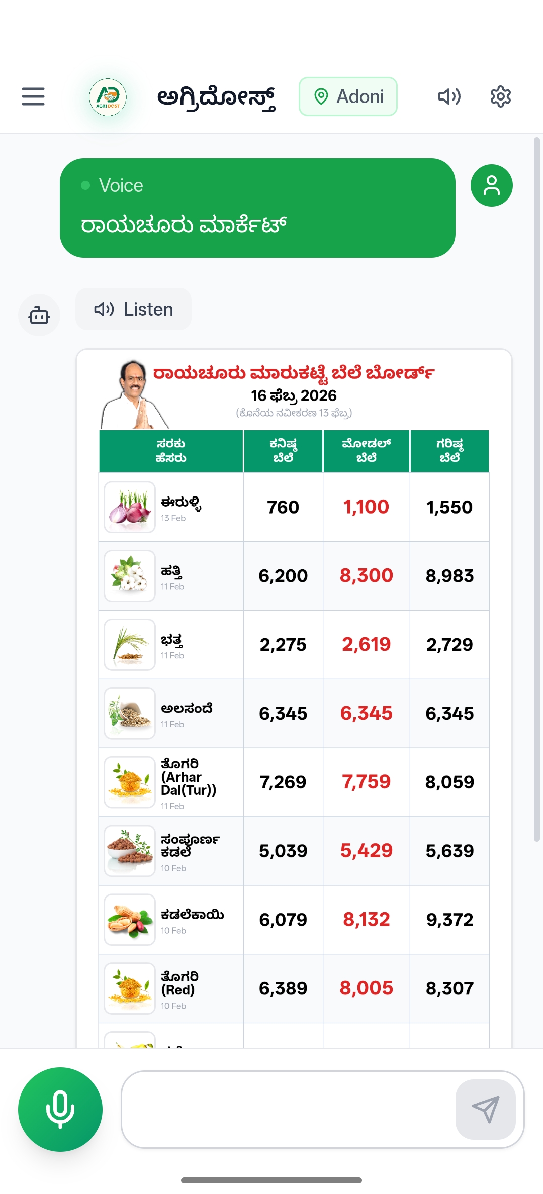 Agri Dost Market Prices - Kannada